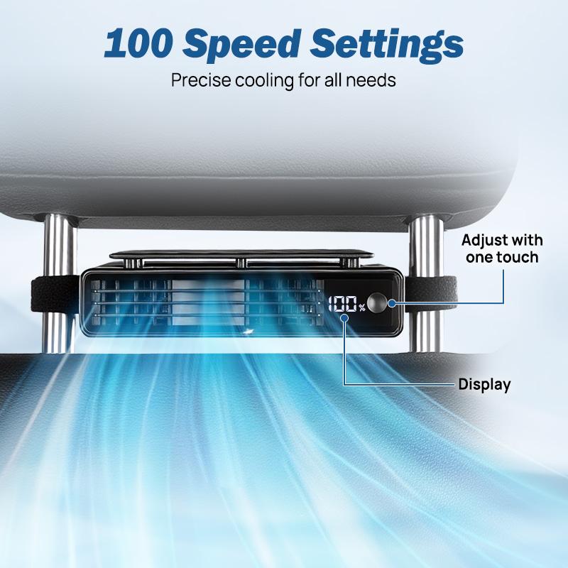Anurea™ Car Cooling Fan