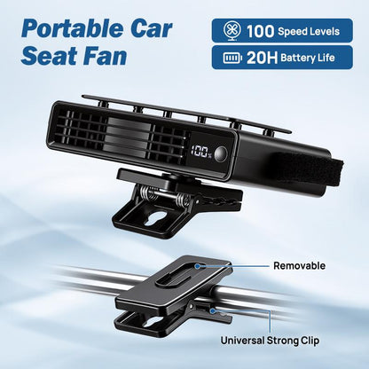 Anurea™ Car Cooling Fan